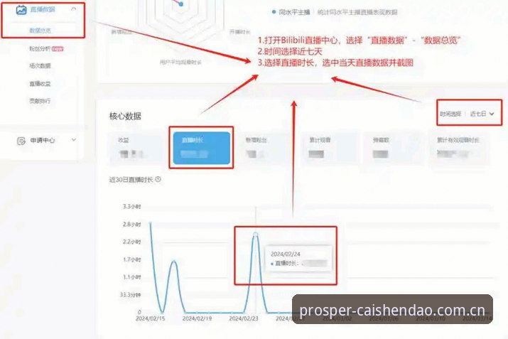 老版财神到CN赛事数据评测操作教程——从数据流到画面对比的野路子玩法
